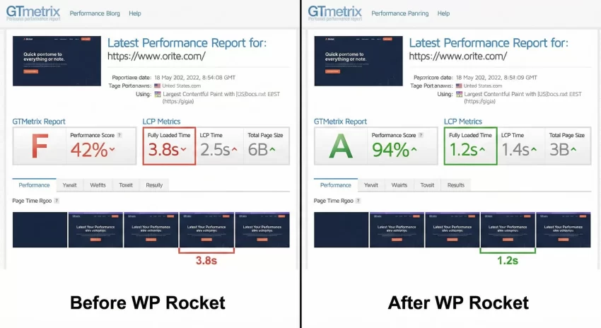 WP Rocket review - GTMetrix Performance Comparison